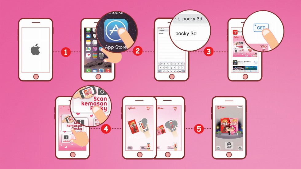 Step by Step Pocky 3D Iphone